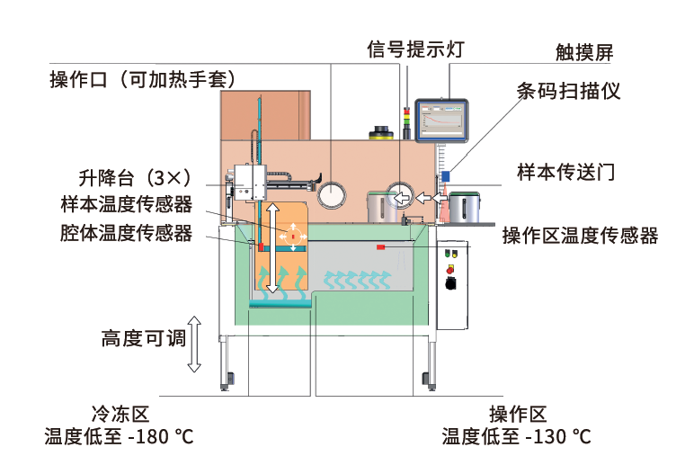 1573031162714112.png 捕77777获.PNG