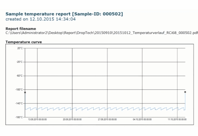 1578530972307634.gif 用户案例 德国Fraunhofer IBMT生物银行6.gif