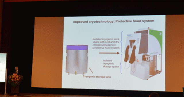 1578531424481955.gif 用户案例--德国Fraunhofe4r-IBMT生物银行.gif